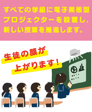 すべての学級に電子黒板型 プロジェクターを設置し， 新しい授業を推進します。